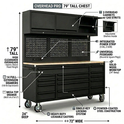 Overhead Pro 72" Rolling Tool Chest | 79" Tall | 24" Deep | 14 Drawers | Overheads | Pegboard & Power Strip