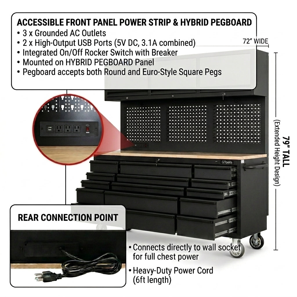 Overhead Pro 72" Rolling Tool Chest | 79" Tall | 24" Deep | 14 Drawers | Overheads | Pegboard & Power Strip