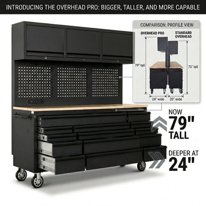 Overhead Pro 72" Rolling Tool Chest | 79" Tall | 24" Deep | 14 Drawers | Overheads | Pegboard & Power Strip