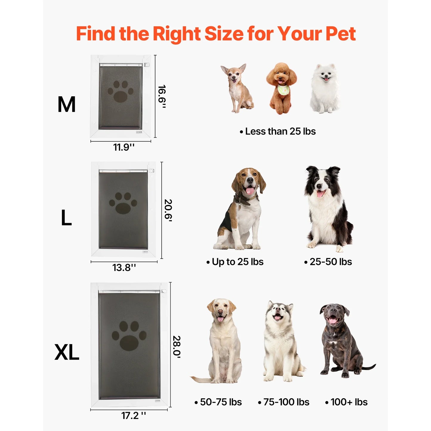 SucceBuy Pet Door With Magnetic Flaps And Metal Frame