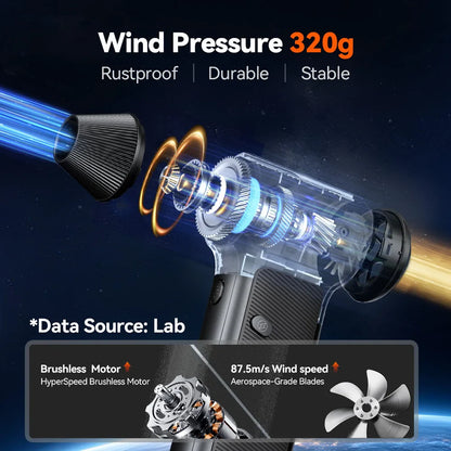Wolfbox DF200 Electric Powerful Fan Duster Wireless Air Blower