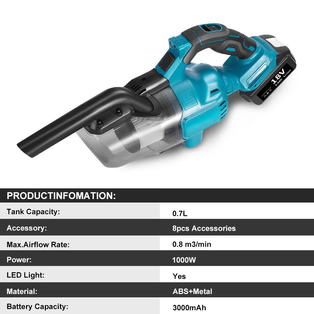 YEARTOP 18V Cordless Handheld Vacuum Cleaner For Makita Battery