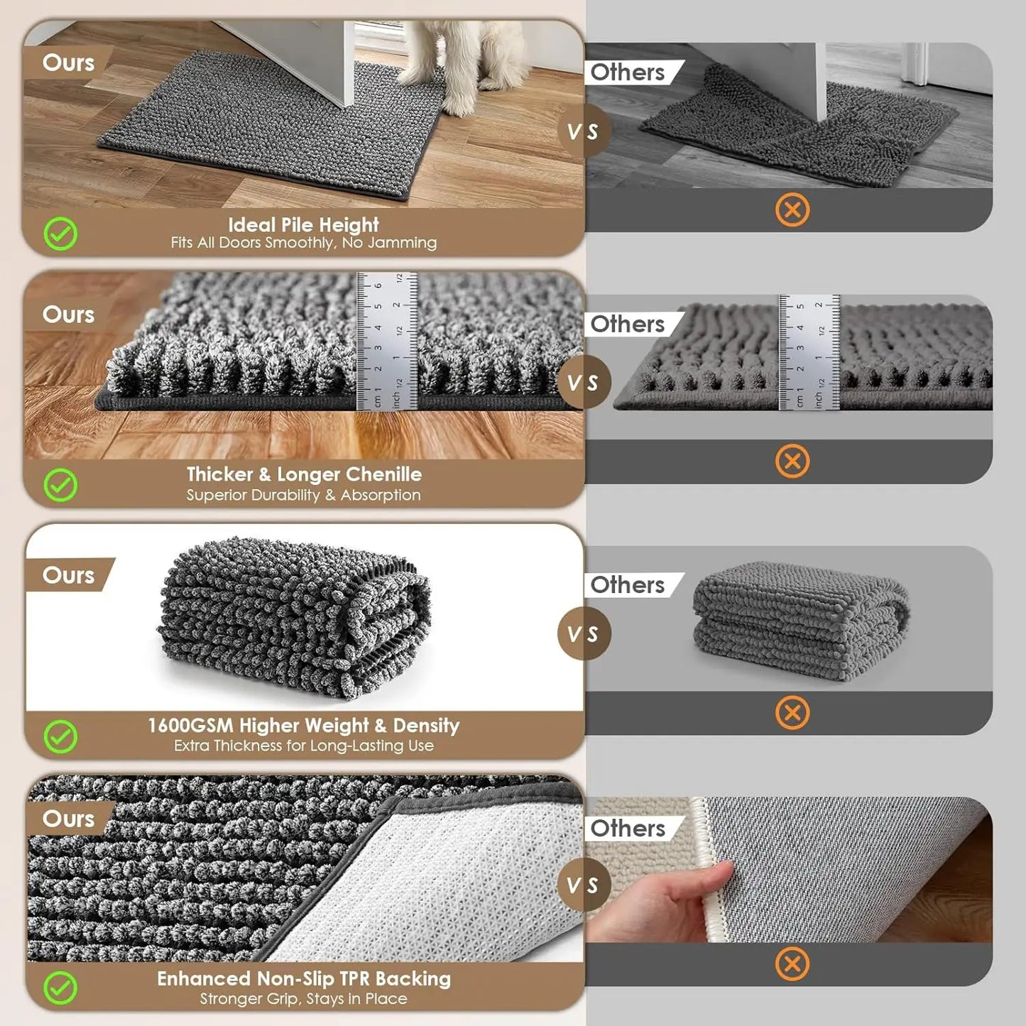 Super Absorbent Dog Door Mat for Muddy Paws, Quick Dry Washable Pet Rug, Non-Slip Indoor Outdoor Entryway, Grey