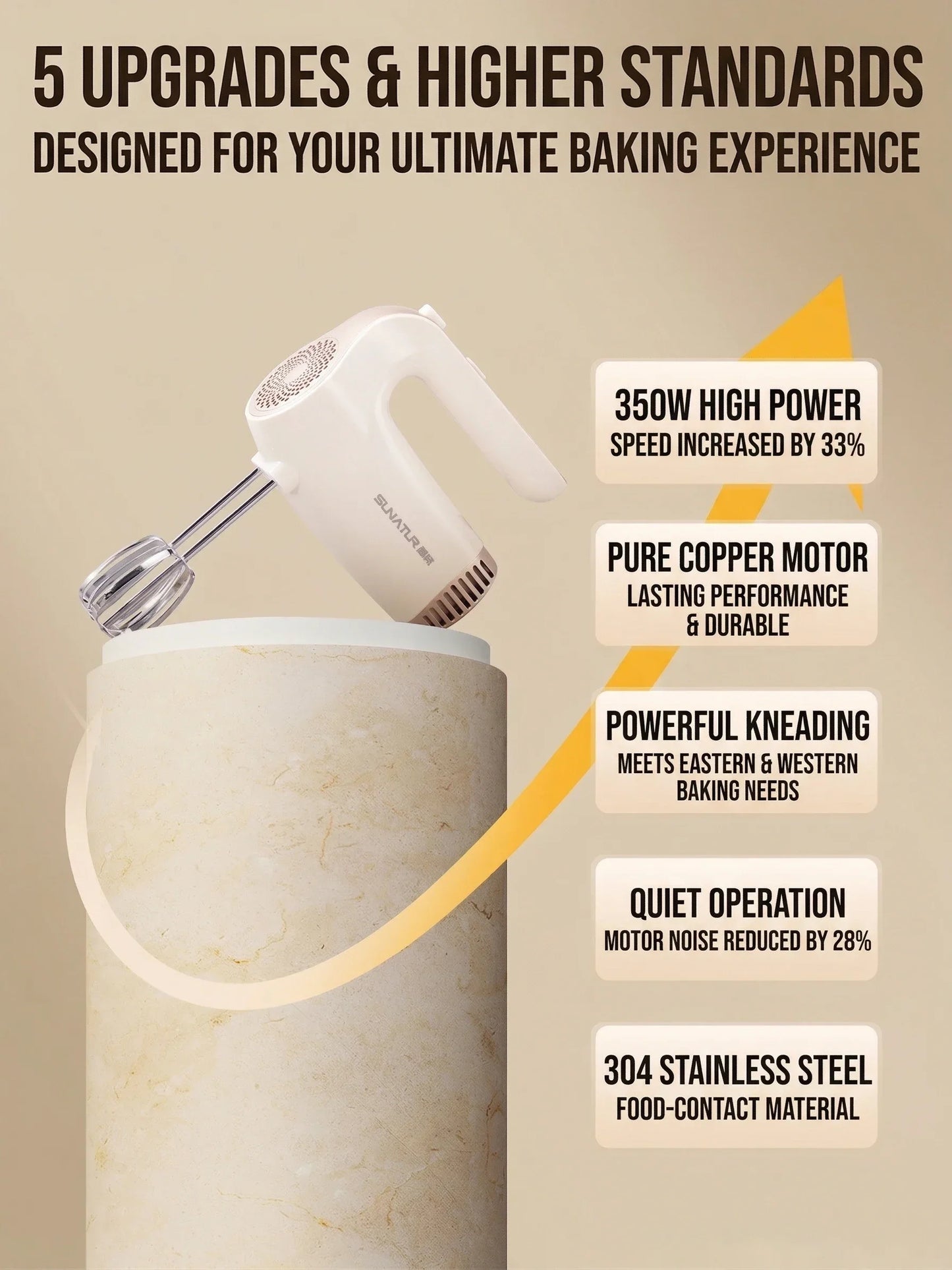SUNATUR 3-in-1 Electric Hand Mixer 350W Egg Beater Cream Whipper Portable Kitchen Mixer with Storage Base for Home Baking