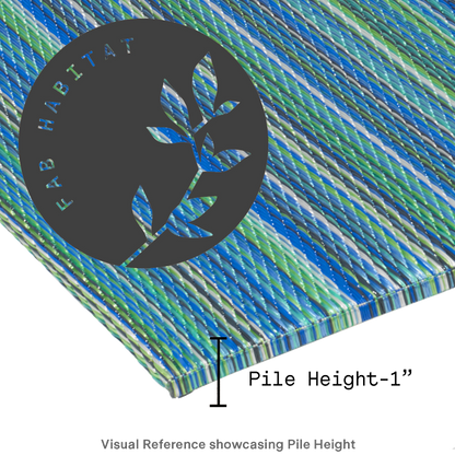 Cancun Turquoise & Moss Green Outdoor Doormat – 24" x 36" Non-Slip, Recycled Plastic