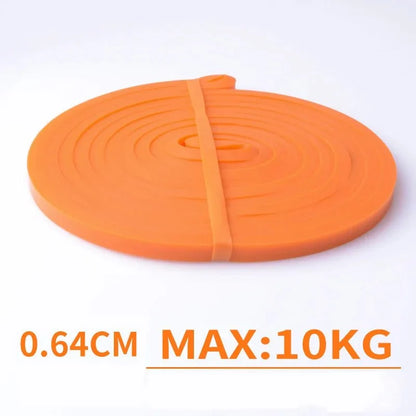 Resistance Loop Bands – TPE & Latex Training Set
