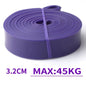 Resistance Loop Bands – TPE & Latex Training Set