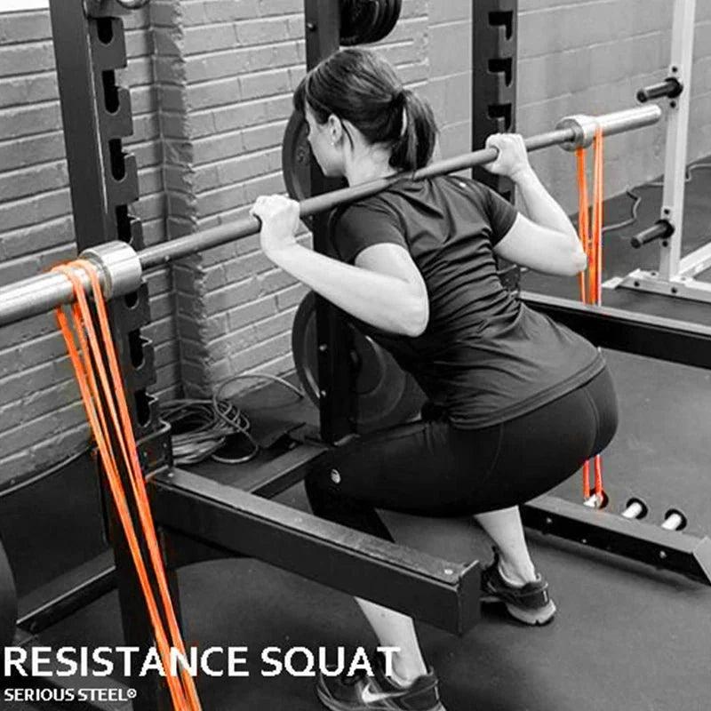 Resistance Loop Bands – TPE & Latex Training Set