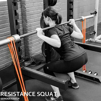 Resistance Loop Bands – TPE & Latex Training Set