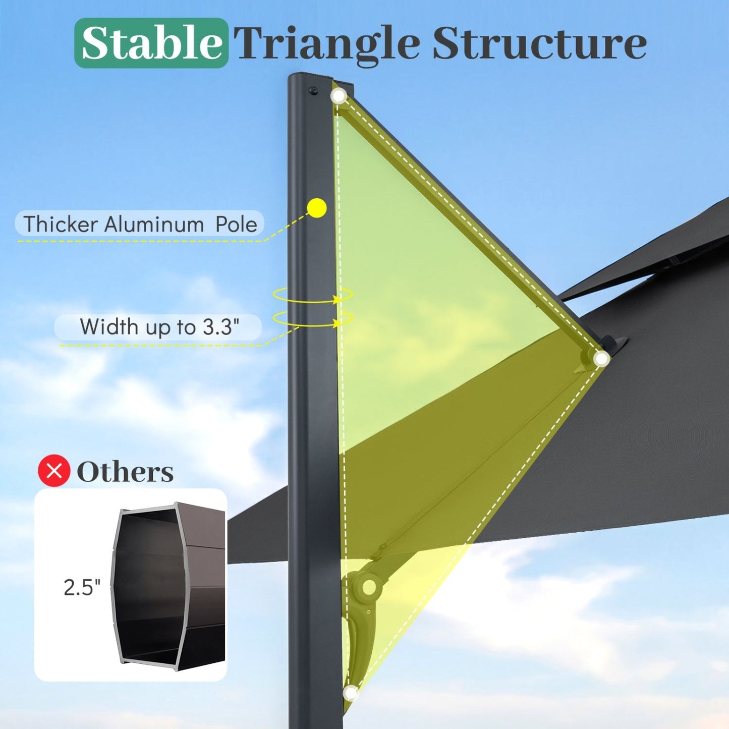 10 FT Cantilever Patio Umbrella with 220 LBS Base