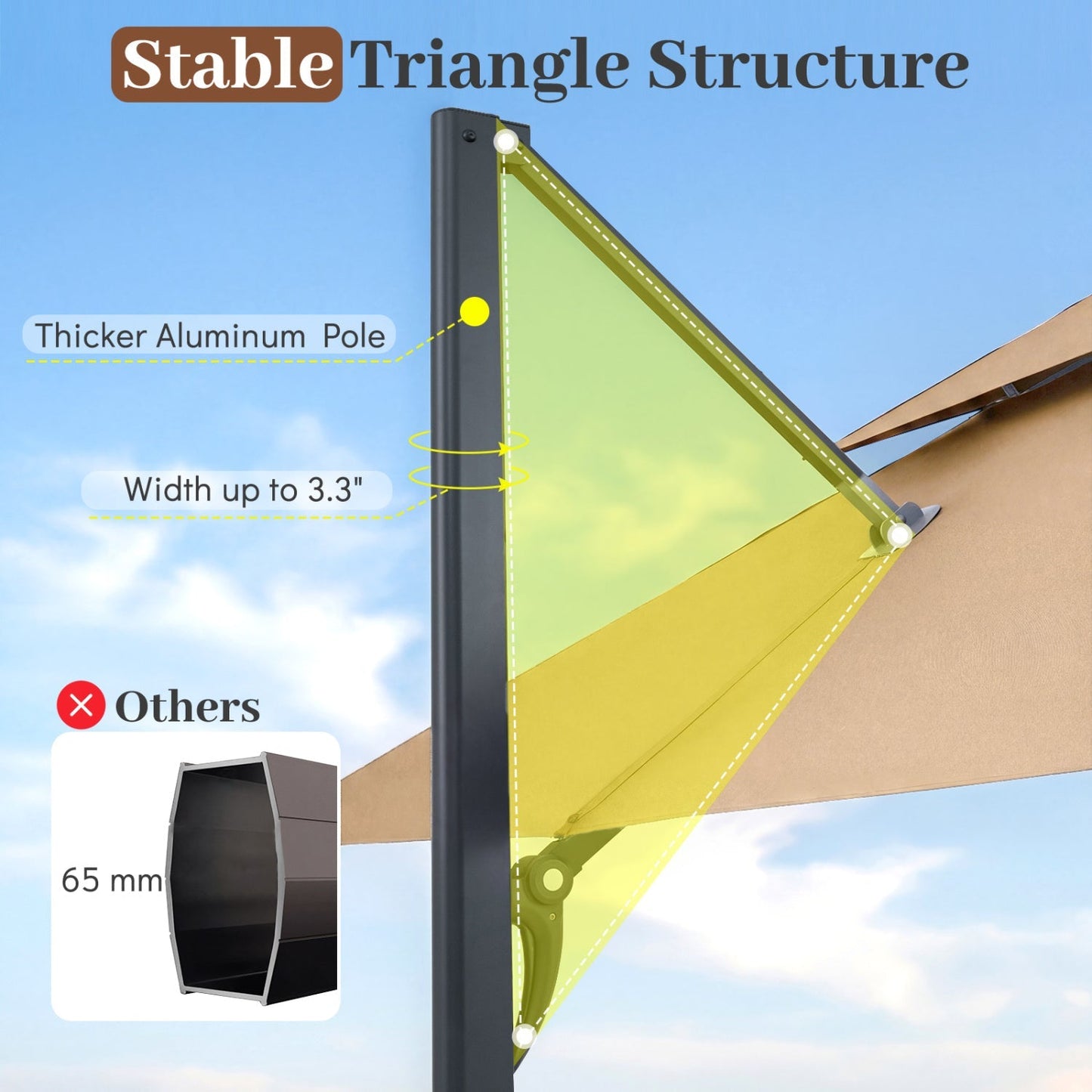 10 FT Cantilever Patio Umbrella with 220 LBS Base